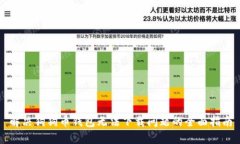 解决狗狗币钱包无法下载问题的全面指南