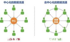 虚拟币合约跟单：靠谱吗？全面解析合约跟单的