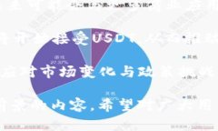 USDT钱包转出攻略：简单与安全的方法USDT转出,
