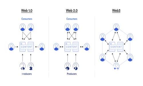 如何安全有效地在USDT-ERC20钱包中进行卖币操作