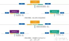 全面了解比特币私钥及其在各种钱包中的应用