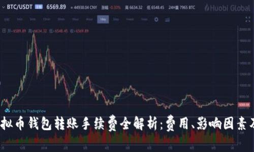 2023年虚拟币钱包转账手续费全解析：费用、影响因素及节省技巧