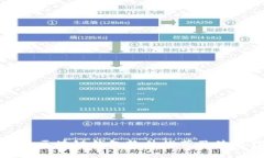 好用的区块链钱包软件推荐及使用指南