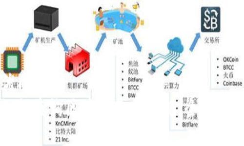 优质
如何查询区块链是否正规：全面指南