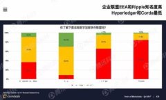 以太坊钱包申请：探索其潜力与未来发展