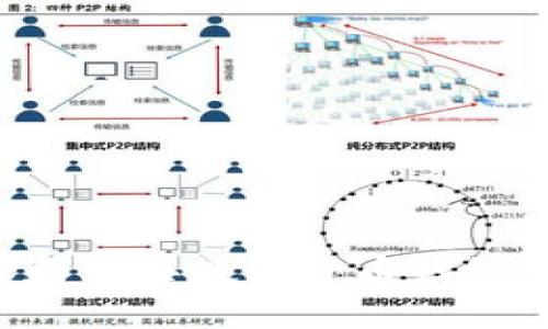 如何选择和购买数字货币钱包：完整指南