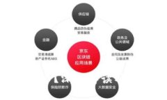 ### 什么是NFT虚拟币？深入解读及其在数字经济中