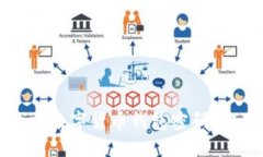 如何找回数字货币钱包密码：实用指南