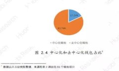 虚拟币投资风险提示：如何保护自己的资产安全
