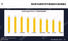 2023年澳洲虚拟币交易网站排名及评析
