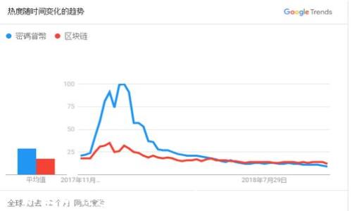 
以太坊钱包中文版免费下载及价格揭秘