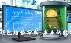 2023年区块链钱包趋势分析：未来的数字资产管理