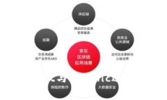 如何使用tpWallet与zkSync进行交互：完整指南