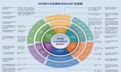 区块链钱包跑路案例分析：如何识别与防范风险