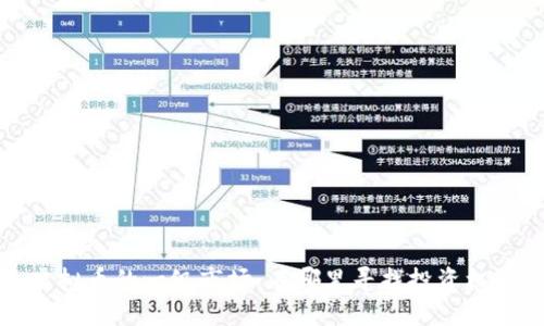 虚拟币的一级市场：在哪里寻找投资机会