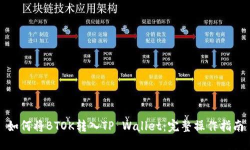 如何将BTOK转入TP Wallet：完整操作指南