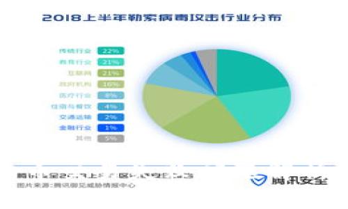 tpWallet卖币交易失败问题解析及解决方案