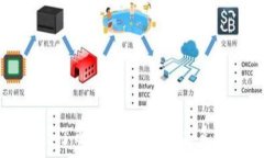   ENS虚拟币排名：了解去中心化域名系统的崛起与