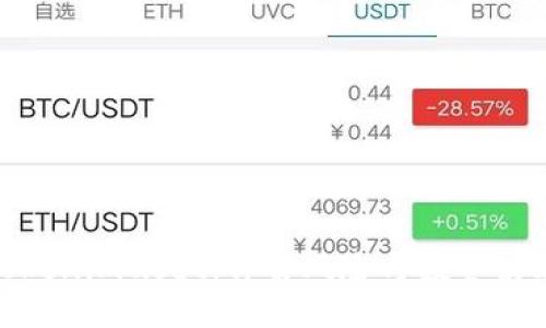 Tokenimusdt：详解风险与投资策略