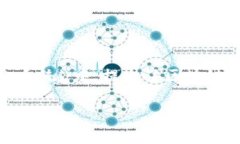 区块链的概念最早是由中本聪（Satoshi Nakamoto）在