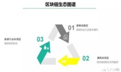 国外虚拟币挖矿全攻略：了解、参与与投资