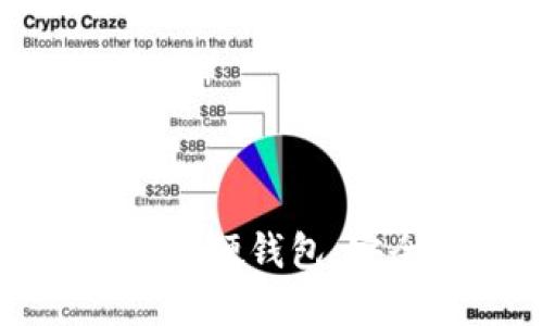 全面了解数字货币硬钱包：安全性与使用指南