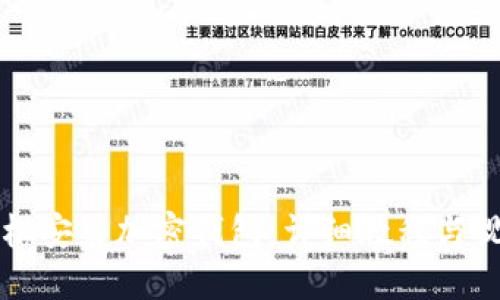 如何轻松安装加密钱包：详细教程与视频指南