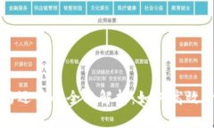 虚拟货币中借币与还币的全面解析：如何高效管