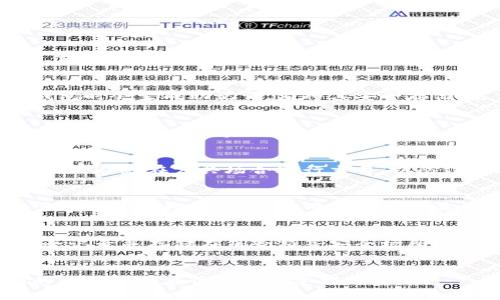   安装加密钱包应用的完整指南：轻松夺取您的数字资产 / 

 guanjianci 加密钱包, 钱包应用, 安装指南, 数字资产 /guanjianci 

### 内容主体大纲

1. 引言
   - 什么是加密钱包？
   - 加密钱包的重要性
   - 本文目标

2. 加密钱包的种类
   - 热钱包与冷钱包
   - 软件钱包与硬件钱包
   - 移动钱包与桌面钱包

3. 安装加密钱包应用的步骤
   - 选择合适的钱包应用
   - 从应用商店下载
   - 安装程序的详细步骤
   - 创建钱包及备份

4. 常见问题和解决方案
   - 安装过程中可能遇到的问题
   - 钱包备份的重要性
   - 如何安全存储私钥和助记词

5. 使用加密钱包的最佳实践
   - 定期更新钱包应用
   - 确保网络连接的安全性
   - 验证交易的安全性

6. 添加和管理数字资产
   - 如何导入数字资产
   - 管理不同的币种
   - 交易的基本操作

7. 结论
   - 安装加密钱包的总结
   - 对未来数字资产管理的展望

### 正文内容

#### 1. 引言

在现代数字经济中，加密货币的使用越来越普及。为了有效管理这些数字资产，用户需要借助于加密钱包。加密钱包不仅可以存储您的数字货币，还可以帮助您进行交易和管理资产。

本篇文章旨在为广大用户提供一个安装加密钱包应用的详细指南，确保每位用户能够轻松掌握这一重要技能。

#### 2. 加密钱包的种类

##### 热钱包与冷钱包

加密钱包可以分为两大类：热钱包和冷钱包。热钱包是指在线钱包，通常容易访问，但其安全性较低；而冷钱包则是离线钱包，安全性更高，但使用上不够方便。

##### 软件钱包与硬件钱包

软件钱包可以是移动应用、桌面应用或网页应用，而硬件钱包则是专门的设备，用于存储加密货币。软件钱包便于使用，但硬件钱包更适合大额投资者。

##### 移动钱包与桌面钱包

移动钱包适用于日常交易和小额支付，方便携带；而桌面钱包则适合大额存储和更为复杂的交易。

#### 3. 安装加密钱包应用的步骤

##### 选择合适的钱包应用

选择钱包应用是安装的第一步。用户可以根据自己的需求选择不同的应用，例如 Coinbase、Exodus 或 Trust Wallet 等。每个钱包都有其独特的功能与界面，用户需根据自己的需求进行选择。

##### 从应用商店下载

在选择好钱包应用后，用户可以根据自己的设备，从相应的应用商店下载。例如，iOS用户可以使用 App Store，而 Android 用户则可使用 Google Play 商店。

##### 安装程序的详细步骤

下载完成后，点击安装程序，系统会自动引导您完成安装过程。在安装过程中，确保您的网络连接稳定。

##### 创建钱包及备份

安装完成后，打开应用，按照提示步骤创建钱包。在创建过程中，最重要的是记录下助记词和私钥，以确保日后能够恢复钱包。

#### 4. 常见问题和解决方案

##### 安装过程中可能遇到的问题

在安装钱包应用的过程中，用户可能会遇到各种问题，例如下载失败、空间不足等。针对这些问题，用户应检查网络连接、设备空间，并尝试重新下载。

##### 钱包备份的重要性

备份钱包是确保资产安全的必要步骤。当您的手机丢失或更换设备时，备份可以恢复您的数字资产。用户应定期备份并将其存储在安全的位置。

##### 如何安全存储私钥和助记词

私钥和助记词是访问您钱包的关键，确保其安全存储至关重要。用户可以选择将这些信息写下并保存在安全的地方，避免在网络上存储这类敏感信息。

#### 5. 使用加密钱包的最佳实践

##### 定期更新钱包应用

为确保钱包的安全性，用户应定期更新钱包应用至最新版本，以获得最新的功能和安全性补丁。

##### 确保网络连接的安全性

在使用钱包时，确保您的网络连接安全，避免在公共网络环境下进行交易，降低被攻击的风险。

##### 验证交易的安全性

在进行交易前，务必核实交易信息，包括地址和金额，避免因错误操作造成资金损失。

#### 6. 添加和管理数字资产

##### 如何导入数字资产

用户可以通过在钱包应用中输入接收地址，来导入数字资产。不同钱包的导入方式可能略有不同，用户应参考具体操作指南。

##### 管理不同的币种

对于持有多种数字货币的用户，钱包应用通常提供管理不同币种的功能，方便用户一目了然。

##### 交易的基本操作

交易操作一般很简单，用户只需输入对方地址和金额，确认交易即可。然而，用户在进行交易之前，应确保信息准确无误。

#### 7. 结论

安装并使用加密钱包应用是管理数字资产的基本技能。通过本指南，用户可以轻松安装加密钱包应用，并了解如何安全地管理和交易数字资产。

面对未来，数字资产的管理方式可能会不断演变，掌握加密钱包的使用，将是用户参与数字经济的重要一步。

### 相关问题

1. **加密钱包的安全性如何保证？**
   - 加密钱包的安全性主要依赖于私钥的存储方式、应用的安全性以及用户操作的谨慎。因此，用户应采用冷钱包存储长时间不动的资产，并定期更新程序，确保应用的安全性不低于网络安全标准。

2. **什么是助记词，如何用来恢复钱包？**
   - 助记词是一串由随机生成的单词组成的短语，用于恢复钱包。用户在创建钱包时会生成助记词，应将其安全存储，若需恢复钱包，只需在钱包应用中输入助记词即可恢复。

3. **如何选择适合自己的加密钱包？**
   - 选择加密钱包时，用户应考虑自身需求，包括资金安全、操作便捷性和支持币种等。建议查阅相关评测和用户反馈，选择口碑良好、功能齐全的钱包应用。

4. **使用加密钱包进行交易时需要注意什么？**
   - 用户在进行交易时应核实接收地址和金额，确保交易信息的准确性。此外，最好避免在公共场合进行交易，以防信息泄露。

5. **加密钱包有什么风险？**
   - 使用加密钱包的风险主要包括被黑客攻击、私钥丢失和应用故障等。用户需采取预防措施，例如使用双重身份验证，并保持应用和设备的及时更新。

6. **如果忘记助记词该怎么办？**
   - 一旦忘记助记词，用户将无法恢复钱包，因此在生成助记词时，建议将其安全记录并存储在保险箱等安全场所。

7. **加密钱包能支持所有类型的加密货币吗？**
   - 不同的加密钱包支持的币种各不相同，用户在选择钱包时，应确保所持有的数字资产在该钱包中受到支持。