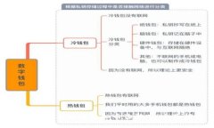 如何在广东举报虚拟币诈骗案：全面指南