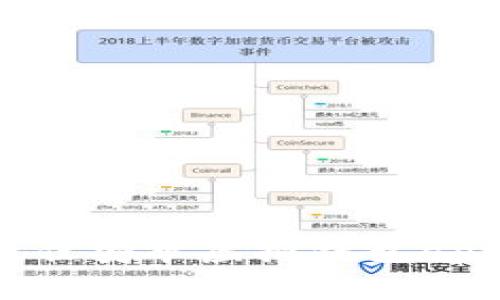 2023年最佳安卓虚拟钱包app下载指南