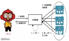 比特币钱包与区块链的深度联系：理解数字货币