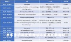数字资产的使用价值与应用现状解析