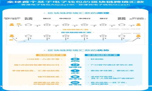 tpWallet转错通道后如何找回代币：详细指南