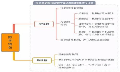 tpWallet提币操作指南：轻松掌握安全提币流程