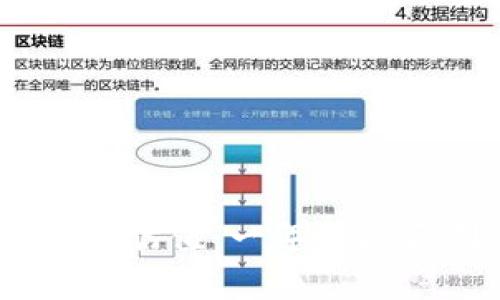 biyati加密钱包的估值：一年内能否创造丰厚收益？