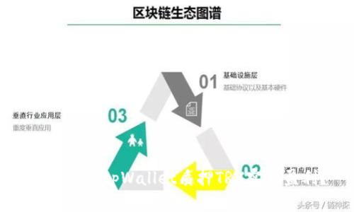 如何通过tpWallet质押TRX实现盈利？