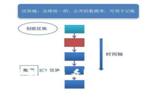 tpWallet交易记录无法查看？解决方法与常见问题解答