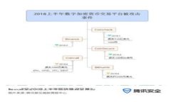 以太坊狐狸钱包提现详解：流程、技巧与常见问
