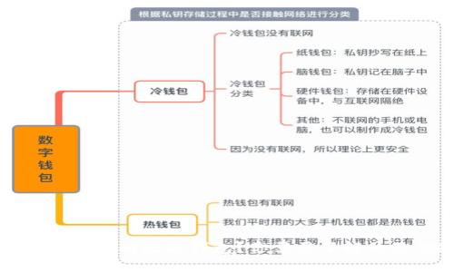 什么是可交易的数字钱包？你需要了解的基础知识