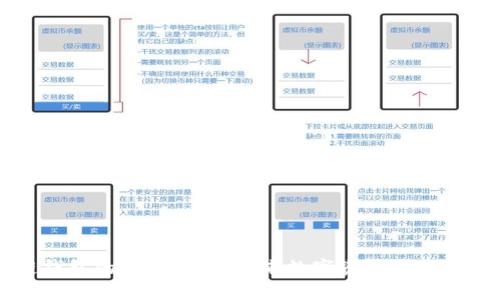 区块链钱包的趋势分析：未来数字资产管理的新篇章