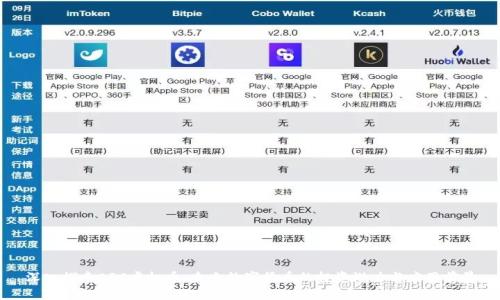 深入探索ARC虚拟币：未来数字货币的投资潜力与应用前景