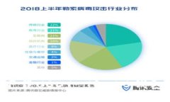 如何安全下载USDT-TRC20钱包：详尽指南