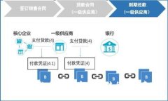 OP钱包借款全解析：安全性、流程与注意事项