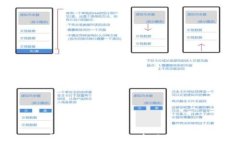 2018年315虚拟币事件解析：市场影响及投资者反思