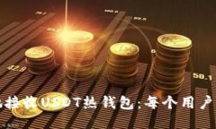 如何安全地接收USDT热钱包：每个用户必备的指南