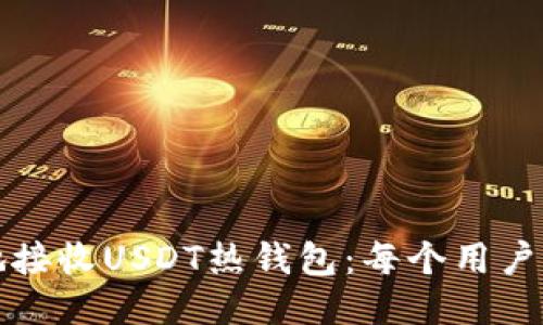 如何安全地接收USDT热钱包：每个用户必备的指南