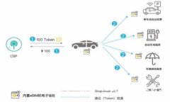 什么是虚拟币洗币？深度解析洗币过程及其影响