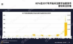全面解读台湾比特币硬件钱包卡片：安全、便捷