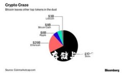 手机虚拟币钱包：安全存储与简单操作的完美结